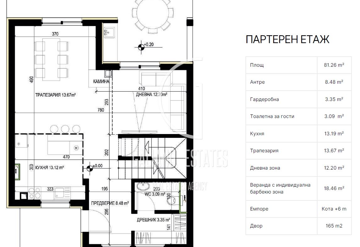 Къща в затворен жилищен комплекс в Бистрица - 0