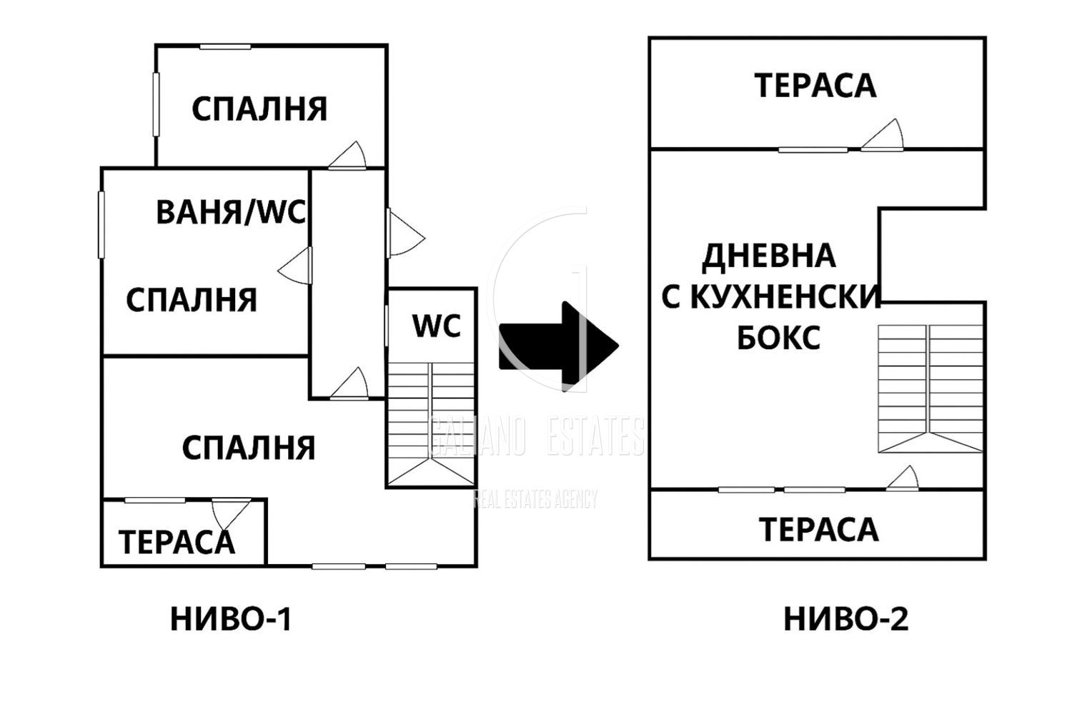Unique maisonette in the South Park-0 district Уникален мезонет в ж. гр. Южен парк - 0