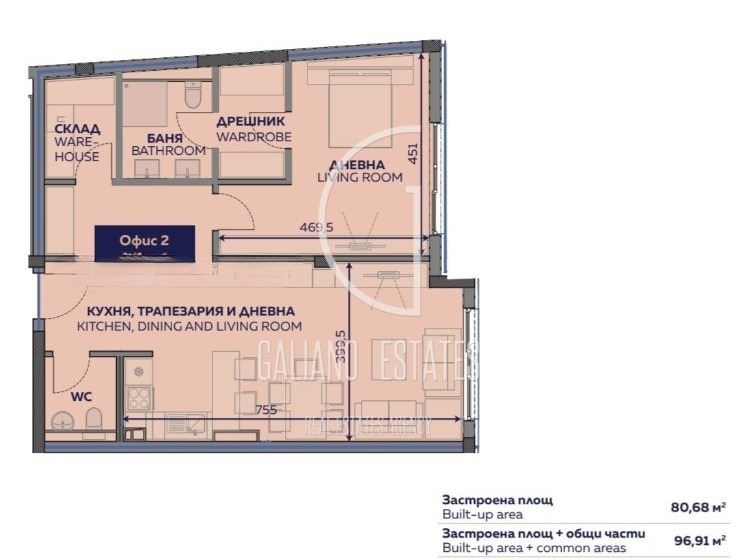 Продава 2-СТАЕН град София, Изток - 0