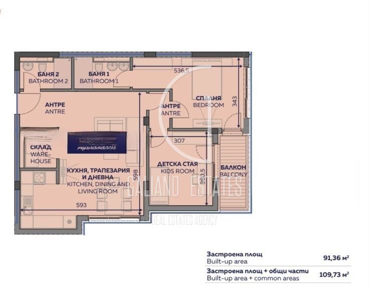 Продава 3-СТАЕН град София, Изток - 0