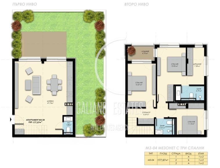Просторен апаратамент с панорамна тераса в с. Бистица - 0