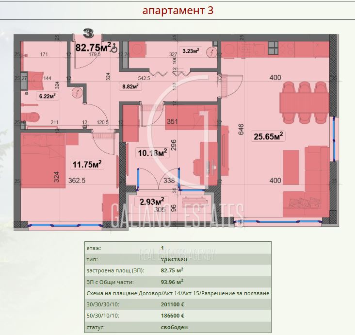 Тристаен апартамент с бърз достъп до центъра в кв. Овча Купел - 0