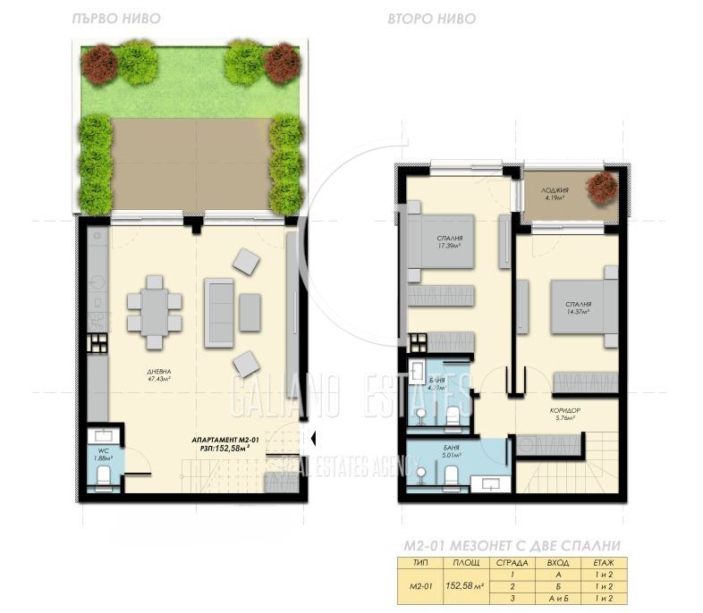 Просторен апаратамент с панорамна тераса в с. Бистица - 0